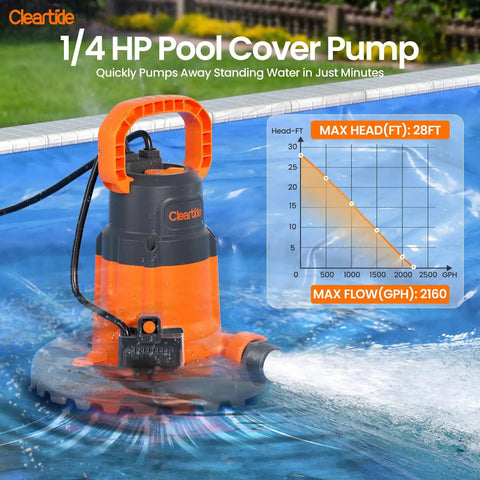 Smart Auto Pool Cover Pump Quarter HP 2160 GPH with Auto On Off feature, shown on a pool cover with graph depicting max head and flow.