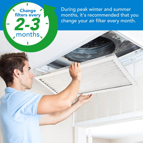 Person installing a 12x24x1 Air Filter MERV 8 4 Pack Pleated Furnace And AC Filter Replacement in ceiling vent with installed airflow arrows.