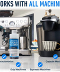 Universal Descaling Solution For Coffee Makers And Espresso Machines bottle next to espresso and capsule machines on kitchen counter