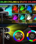 Outdoor Solar Spotlight Kit 4 Pack With 38 LEDs, Color Changing RGB Lights options and modes displayed in vibrant colors