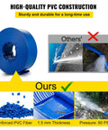 Heavy Duty PVC Lay Flat Discharge Hose 3 Ft By 105 Ft With Clamps For Pool Backwash And Water Transfer Weather Resistant Burst Proof Reinforced Braided Construction Built To Last Outdoor Use Blue, showing material detail and water use comparison.