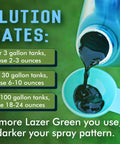 Liquid Harvest Lazer Green lawn spray dye, 1 gal; green concentrate poured into a measuring cup near dilution panels