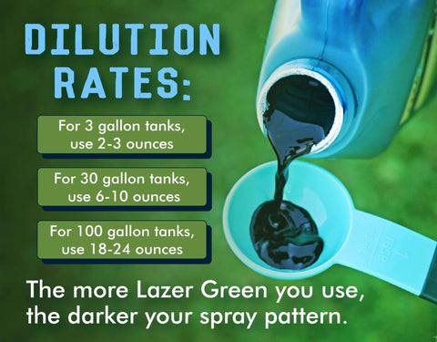 Liquid Harvest Lazer Green lawn spray dye, 1 gal; green concentrate poured into a measuring cup near dilution panels