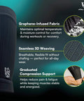 Graphene Thigh And Hamstring Compression Sleeve for quad strain relief, showing fabric details and compression support benefits.
