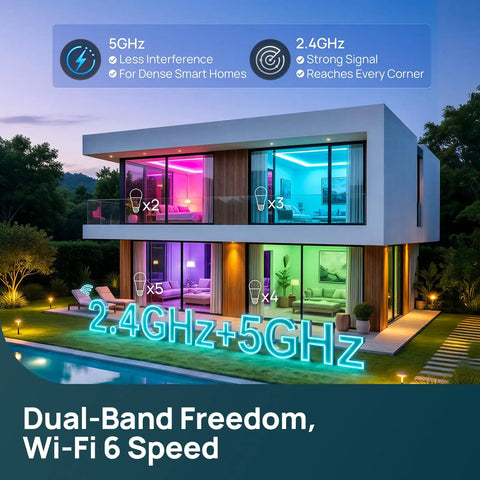 Matter Smart Light Bulbs Dual Band WiFi 6 2.4GHz And 5GHz, Lightning Fast Response, Compatible With Alexa Apple HomeKit Google Home And More, Easy Setup For Smarter Rooms And Cozy Ambience. Modern home lit in zones with 2.4GHz+5GHz Wi-Fi