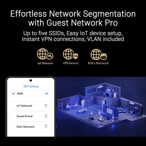 Effortless network segmentation with Beast WiFi 7 AiMesh Router; multiple SSIDs and VPN displayed for IoT, guest, and kid's networks.