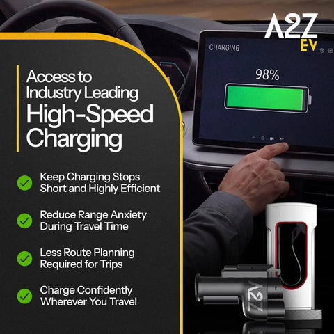 Heavy Duty NACS To CCS1 DC Fast Charging Adapter 500A 1000V Level 3 EV Converter Plug displayed beside EV charging screen.