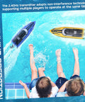 Fast RC Boat Reaching 32 KPH With 2.4GHz Remote For Pool Lake Salt Water Adventures visible racing in a pool with kids