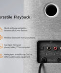 Back panel of Next Level Desk Speakers With Bluetooth 5.0 And 62W RMS Power, inputs for versatile playback options.