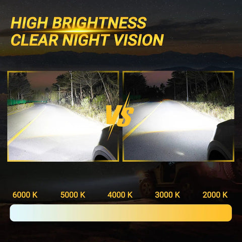 Comparison of light brightness for different Kelvin ratings, featuring improved night vision with HID Headlight Ballast Control Unit With Igniter