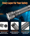 Beast 3000 Lumen Dive Light With 6 Degree Narrow Beam for Night Dives Cave Exploration and Technical Scuba Gear IP68 Waterproof