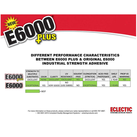Comparison chart of E6000 Plus vs Original E6000 adhesive performance characteristics on strength, odor, and safety.