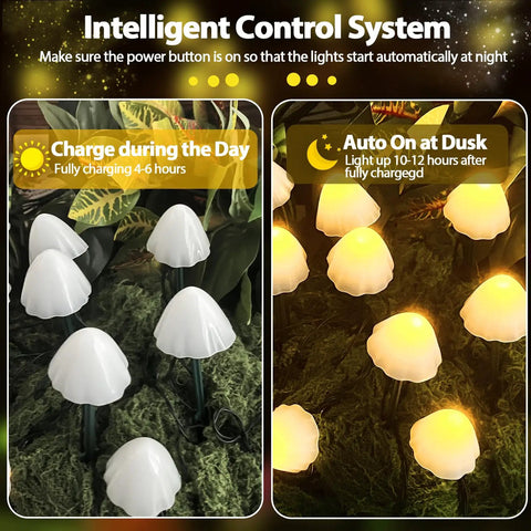 Two Pack 32 LED Mushroom Solar String Lights, 55 Ft Outdoor Waterproof Garden Decoration With 8 Lighting Modes detail