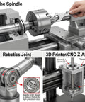 Lathe spindle with Axial Thrust Needle Roller Bearing And Washer Set AXK3552 Plus 2AS for precision robotics and 3D printing.