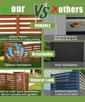 Comparison of 32 Inch Wide By 38 Inch High Three Panel Outdoor AC Fence Screen with others highlighting durability, ventilation, and natural look.