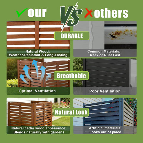 Comparison of 32 Inch Wide By 38 Inch High Three Panel Outdoor AC Fence Screen with others highlighting durability, ventilation, and natural look.