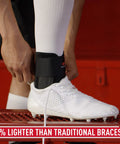 Stealth Lace-Free Ankle Brace For Left Or Right Ankles shown inside a soccer cleat, enhancing fit and medial lateral stability.