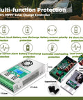 Diagram of MPPT Solar Charge Controller 60A Auto 12V 24V 36V 48V With LCD Backlight, showcasing multi-function protection features.