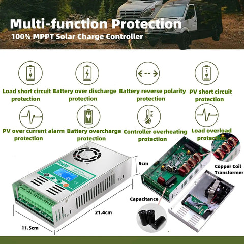 Diagram of MPPT Solar Charge Controller 60A Auto 12V 24V 36V 48V With LCD Backlight, showcasing multi-function protection features.