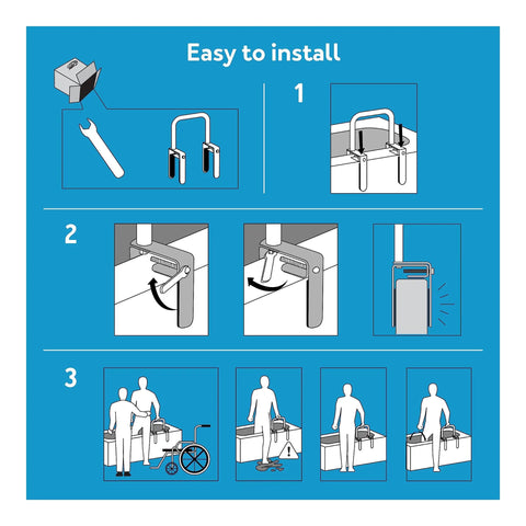 Diagram showing easy installation of Bathtub Grab Bar For Seniors And Disabled, No Sweat Safe Grip Rail, Chrome Finish.