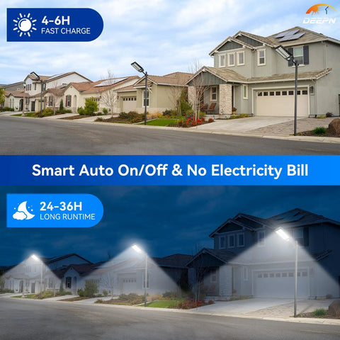 Heavy Hitter Outdoor Solar Garden Light With Quick Motion Sensor And Rad 270 Degree Beam To Light Up Driveways Yards And Fences Easy Peasy Routine