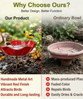 Comparison between Metal Flower Garden Stake With Bird Bath Bowl Outdoor Pollinator Watering Station and ordinary bowl.