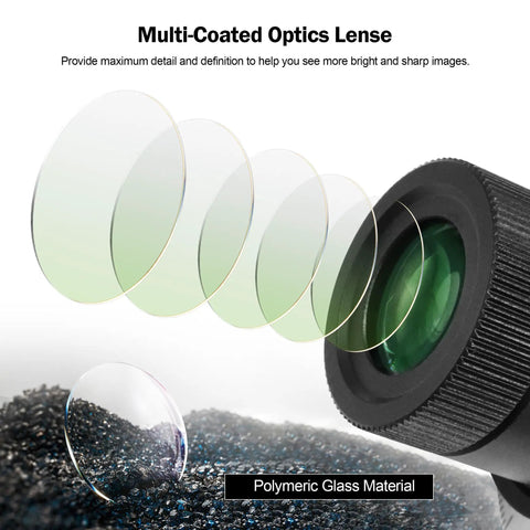 Polar Alignment Scope For EQ 5 Mounts With Pro Grade Precision Reticle Engraving showing multi-coated optics lens details