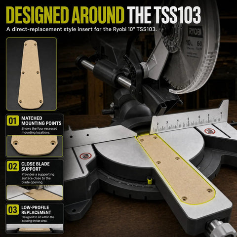 Heavy Duty Zero Clearance Miter Saw Insert For Ryobi 10 Inch Tss103 mounted on saw with close blade support and matched mounting points.