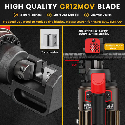 Anbull 1300W Electric Hydraulic Rebar Cutter with CR12MOV blades for precise cutting of 4-20mm steel bars and stable performance.