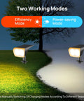 Outdoor Solar Spot Lights 12 LED IP67 Waterproof Dusk To Dawn Landscape Spotlights with two working modes shown in garden scene