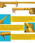 Beefy Workhorse Forklift Telescopic Jib Boom With 2 Ton Capacity And 0 To 75 Degree Tilt Plus 7 To 12 Foot Reach Extender close-up with dual hooks.