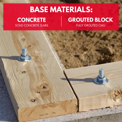 Heavy-Duty Three Quarter Inch Wedge Anchors For Concrete And Cement, Zinc-Plated For Rust Protection, in wooden plank