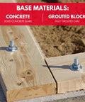 Heavy Duty Three Quarters Inch Wedge Anchors For Concrete And Cement With Zinc Plating Seven Inch Length Box Of Twenty For Reliable Hold In CMU And Block in wooden formwork