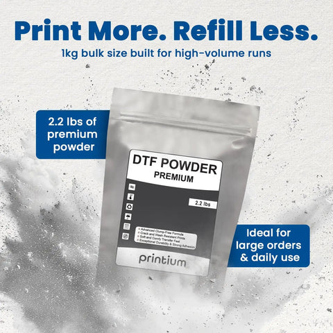 Hot Melt DTF Adhesive Powder For Transfers, 2.2 lb pack, shown with packaging details and powder splash background.