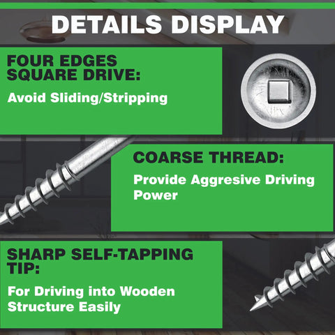 Details of Pocket Screws No 8 One And A Quarter Inch Zinc Plated Square Drive Washer Head for woodworking projects