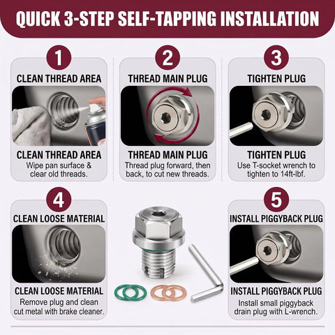 M14.1-1.5 Oversize Piggyback Oil Drain Plug Bolt Kit With Rethread Tool Plus Hex Wrench And O-Rings For Universal Automotive Trucks And SUVs Stainless Steel Self Tapping Design installation steps