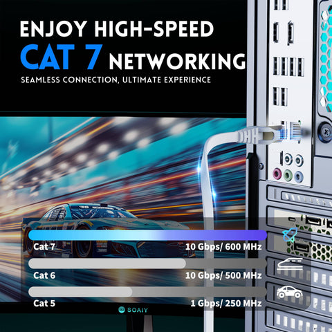 Shielded Cat7 Ethernet Patch Cable 50 Ft White Flat Internet Cable with Snagless RJ45 Connectors connected to PC