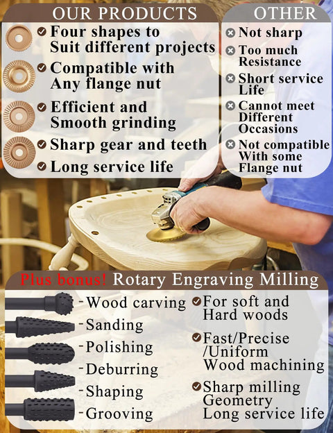 Heavy Duty Wood Carving Disc Set With Pro Grade Five Rotary Burrs used on wood with feature comparison chart