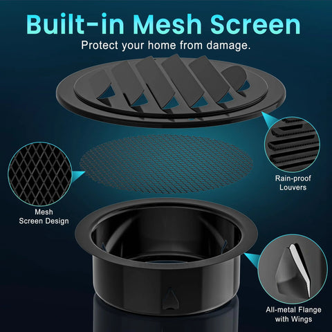 4 Inch Black Stainless Steel Soffit Vent Cover With Mesh Screen For Round Exhaust Vent Indoor Outdoor Use in Homes Offices Factories