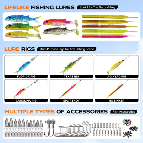 Detailed view of lifelike fishing lures and rigs from Camo Fishing Backpack With Tackle Box Kit And Rod Holders.