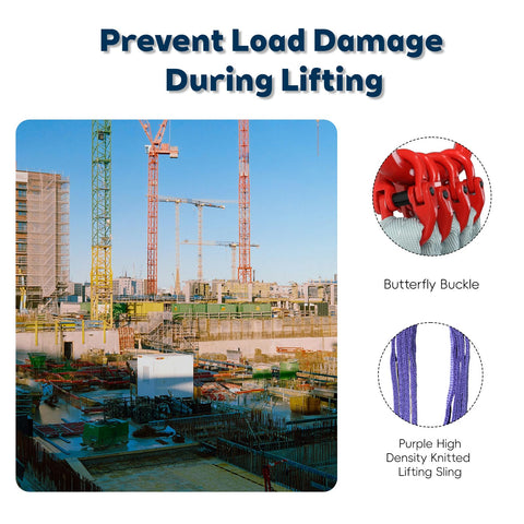 Construction site with Beefed Up Heavy Duty 10Ft Polyester Lifting Sling with G80 Hooks and Rings, showing butterfly buckle detail.