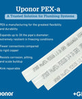 3/4 Inch White PEX Water Tubing Coil, 100 Ft, Flexible, Freeze Resistant, Corrosion Resistant, ProPEX Expansion Ready