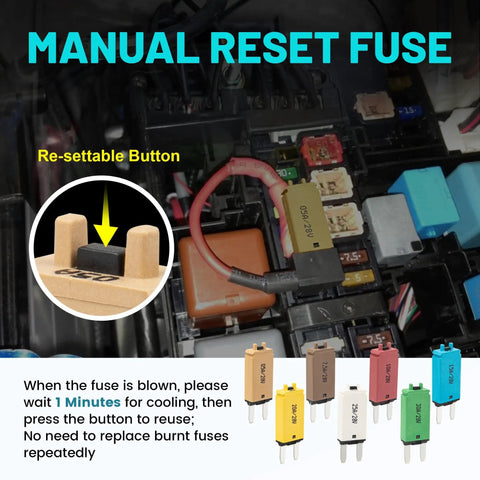 No Fuss Road Ready ATM Manual Reset Fuse Kit With Low Profile Mini Blade 5A 7.5A 10A 15A 20A 25A 30A Resettable Circuit Breaker for Car Truck RV Marine Diagnosis in fuse box.