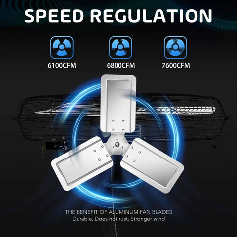 24 Inch Industrial Wall Mount Fan With 3 Speed Beastly High Velocity Air Delivery Up To 7600 CFM For Warehouse Workshop Garage Greenhouse Patio Factory And Basement Heavy Duty Metal showcasing aluminum fan blades and speed settings of 6100 CFM, 6800 CFM, 7600 CFM