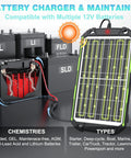 15W 12V Solar Battery Charger And Maintainer With Smart MPPT Controller connected to multiple 12V batteries