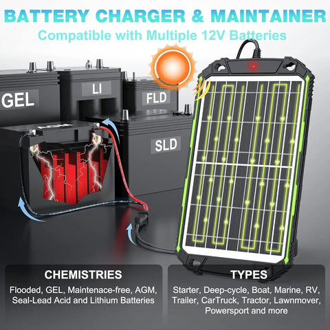 15W 12V Solar Battery Charger And Maintainer With Smart MPPT Controller connected to multiple 12V batteries