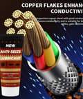 Anti Seize Copper Lubricant For Brake Calipers And Threads High Temp Formula To Prevent Seizing And Noise, 1 oz tube displayed with wire conductivity illustration