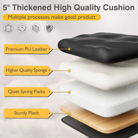 Cross-section of thickened cushion layers for Executive Office Chair With Massage And Footrest, showing PU leather and sponge.