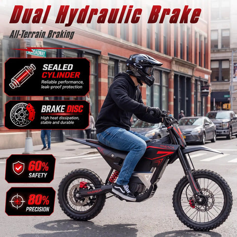 Heavy Duty Electric Dirt Bike With 5500W Mid Drive Motor And 276Nm Torque Shreds Rough Terrain At 55Mph with dual hydraulic brakes.