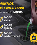 Mannol CVT NS-3 synthetic CVT transmission fluid, 4L bottle, green fluid being poured into car transmission (front view)